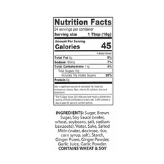 Pigchaser - Teriyaki Sauce - 12 oz.